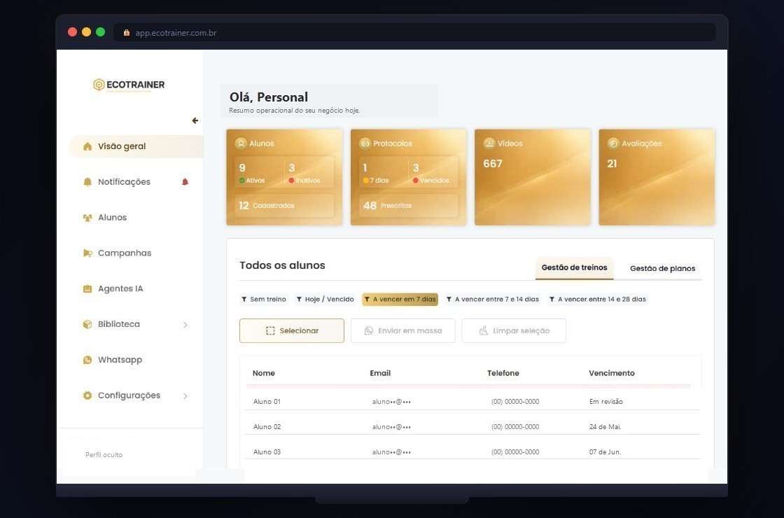 Dashboard do Ecotrainer mostrando comportamento de alunos e alertas de risco